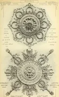 An illustration from Materials and documents of architecture and sculpture : classified alphabetically (1915)