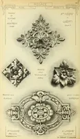 An illustration from Materials and documents of architecture and sculpture : classified alphabetically (1915)