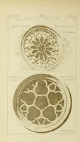 An illustration from Materials and documents of architecture and sculpture : classified alphabetically (1915)