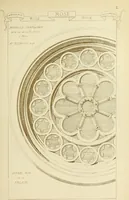 An illustration from Materials and documents of architecture and sculpture : classified alphabetically (1915)