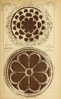 An illustration from Materials and documents of architecture and sculpture : classified alphabetically (1915)