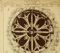 An illustration from Materials and documents of architecture and sculpture : classified alphabetically (1915)