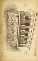 An illustration from Materials and documents of architecture and sculpture : classified alphabetically (1915)