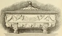An illustration from Materials and documents of architecture and sculpture : classified alphabetically (1915)