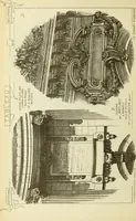 An illustration from Materials and documents of architecture and sculpture : classified alphabetically (1915)