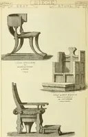 An illustration from Materials and documents of architecture and sculpture : classified alphabetically (1915)