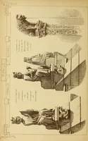 An illustration from Materials and documents of architecture and sculpture : classified alphabetically (1915)