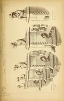 An illustration from Materials and documents of architecture and sculpture : classified alphabetically (1915)