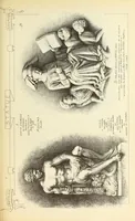 An illustration from Materials and documents of architecture and sculpture : classified alphabetically (1915)
