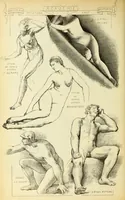 An illustration from Materials and documents of architecture and sculpture : classified alphabetically (1915)