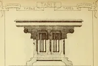 An illustration from Materials and documents of architecture and sculpture : classified alphabetically (1915)