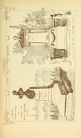 An illustration from Materials and documents of architecture and sculpture : classified alphabetically (1915)