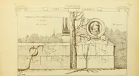 An illustration from Materials and documents of architecture and sculpture : classified alphabetically (1915)