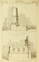 An illustration from Materials and documents of architecture and sculpture : classified alphabetically (1915)