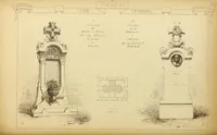 An illustration from Materials and documents of architecture and sculpture : classified alphabetically (1915)