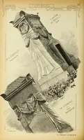 An illustration from Materials and documents of architecture and sculpture : classified alphabetically (1915)