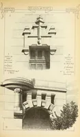 An illustration from Materials and documents of architecture and sculpture : classified alphabetically (1915)