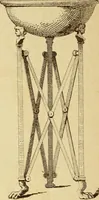 An illustration from Materials and documents of architecture and sculpture : classified alphabetically (1915)