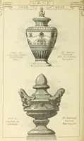An illustration from Materials and documents of architecture and sculpture : classified alphabetically (1915)
