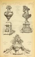 An illustration from Materials and documents of architecture and sculpture : classified alphabetically (1915)