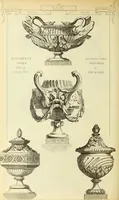 An illustration from Materials and documents of architecture and sculpture : classified alphabetically (1915)