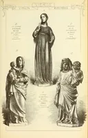 An illustration from Materials and documents of architecture and sculpture : classified alphabetically (1915)