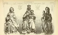 An illustration from Materials and documents of architecture and sculpture : classified alphabetically (1915)