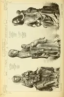An illustration from Materials and documents of architecture and sculpture : classified alphabetically (1915)
