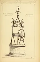 An illustration from Materials and documents of architecture and sculpture : classified alphabetically (1915)