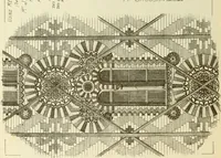 An illustration from Materials and documents of architecture and sculpture : classified alphabetically (1915)