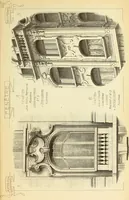 An illustration from Materials and documents of architecture and sculpture : classified alphabetically (1915)