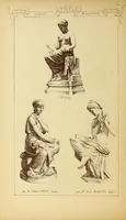 An illustration from Materials and documents of architecture and sculpture : classified alphabetically (1915)