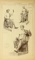 An illustration from Materials and documents of architecture and sculpture : classified alphabetically (1915)