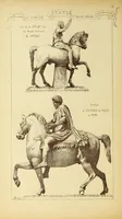 An illustration from Materials and documents of architecture and sculpture : classified alphabetically (1915)