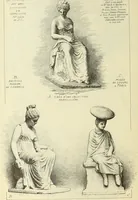 An illustration from Materials and documents of architecture and sculpture : classified alphabetically (1915)