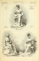 An illustration from Materials and documents of architecture and sculpture : classified alphabetically (1915)