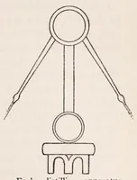Picture 1 of 3 from The materials of the painter's craft in Europe and Egypt : from earliest times to the end of the XVIIth century, with some account of their preparation and use (1910), leaf 105