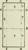 An illustration from Mathematical construction, informal number work for busy hands; grades one and two (1911)
