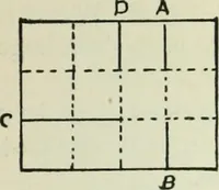 An illustration from Mathematical construction, informal number work for busy hands; grades one and two (1911)