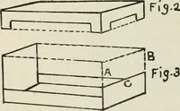 An illustration from Mathematical construction, informal number work for busy hands; grades one and two (1911)