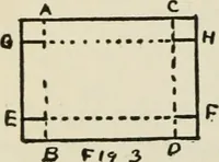 An illustration from Mathematical construction, informal number work for busy hands; grades one and two (1911)
