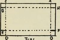 An illustration from Mathematical construction, informal number work for busy hands; grades one and two (1911)
