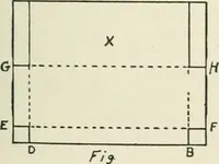 An illustration from Mathematical construction, informal number work for busy hands; grades one and two (1911)