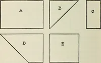 An illustration from Mathematical construction, informal number work for busy hands; grades one and two (1911)