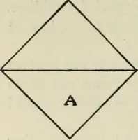An illustration from Mathematical construction, informal number work for busy hands; grades one and two (1911)