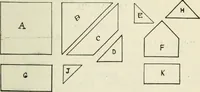 An illustration from Mathematical construction, informal number work for busy hands; grades one and two (1911)