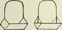Picture 11 of 46 from Mathematical construction, informal number work for busy hands; grades one and two (1911), leaf 54