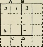 An illustration from Mathematical construction, informal number work for busy hands; grades one and two (1911)