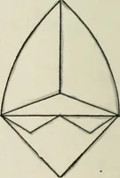 An illustration from Mathematical construction, informal number work for busy hands; grades one and two (1911)