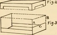 An illustration from Mathematical construction, informal number work for busy hands; grades one and two (1911)